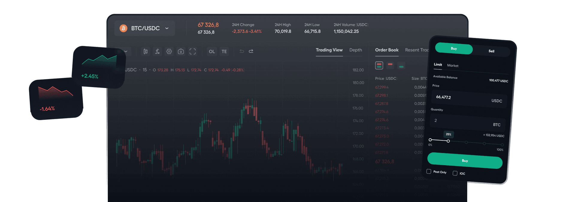 screen of users account example