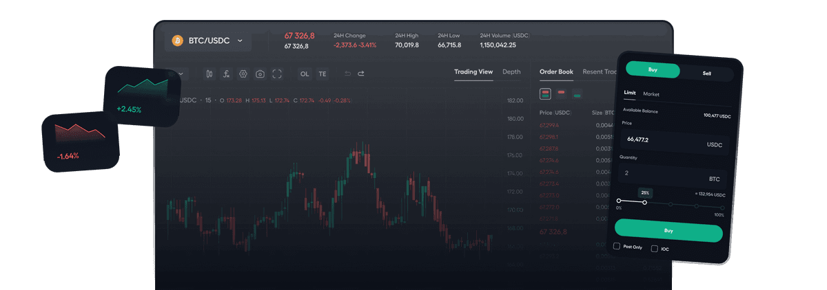 screen of users account example